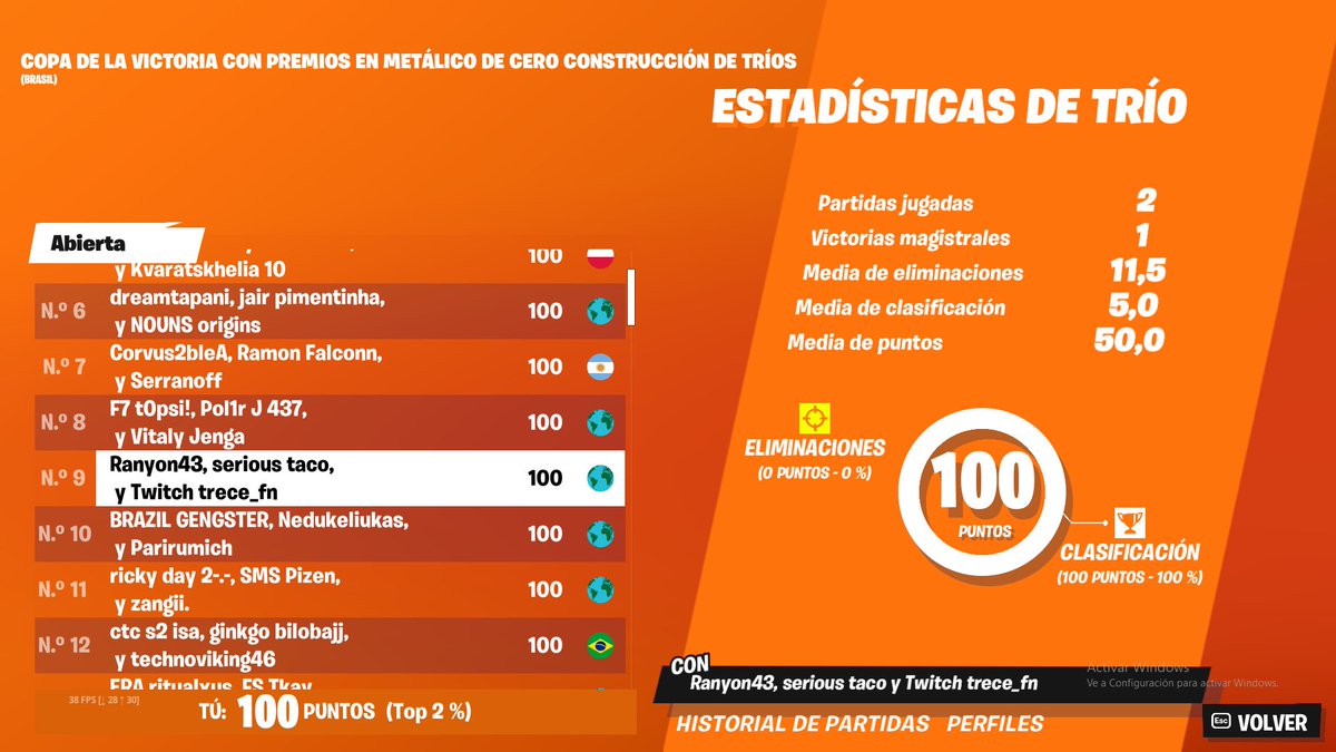 +100€ <a href="/Taacoo12/">𝐓𝐚𝐜𝐨</a>/<a href="/TreceFn/">Trece FN</a>