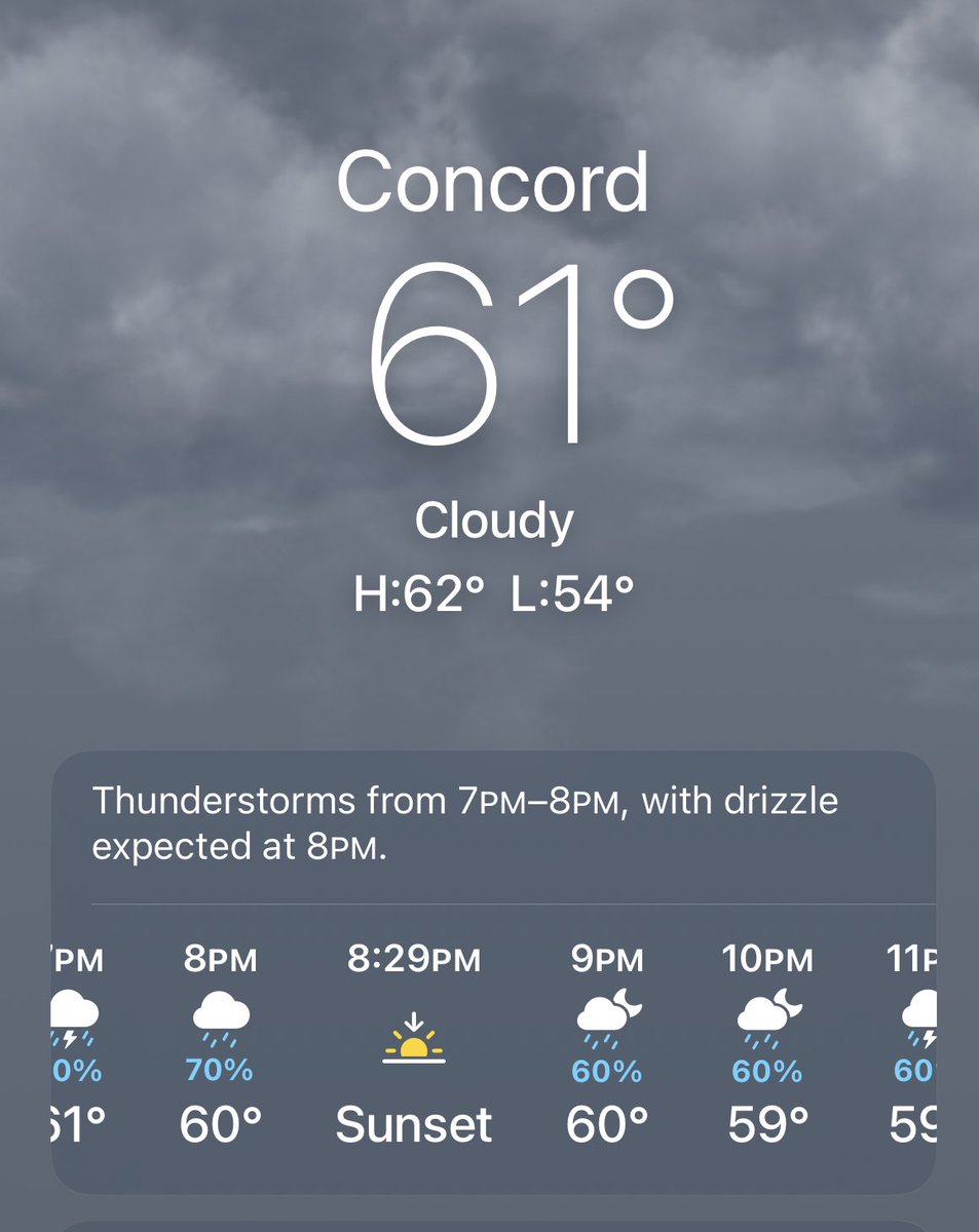 @CRAlG0 @tradestreetpost @CLTMotorSpdwy @ToyotaRacing I wish look at tonight’s forecast in concord, nc