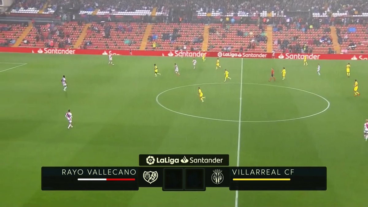 Rayo Vallecano vs Villarreal Full Match Replay