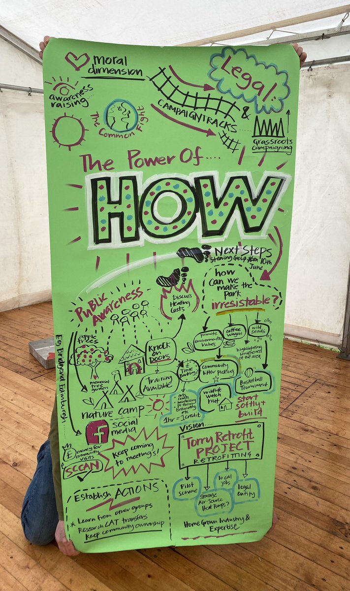 We finalised our assembly by looking at different pathways to move forward as a community to reclaim power, create and celebrate the community we want to live in. “The power of how…” as our graphic artist Rosie Balyuzi put it

#torrypeoplesassembly #torry #peoplesassembly