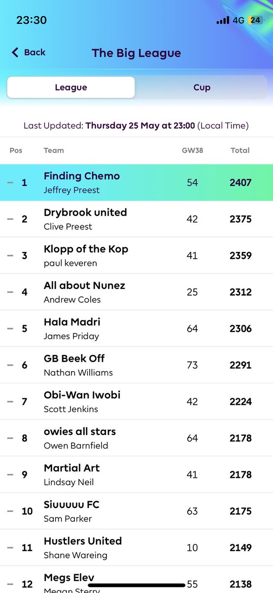 Jeffrey Preest tweet media