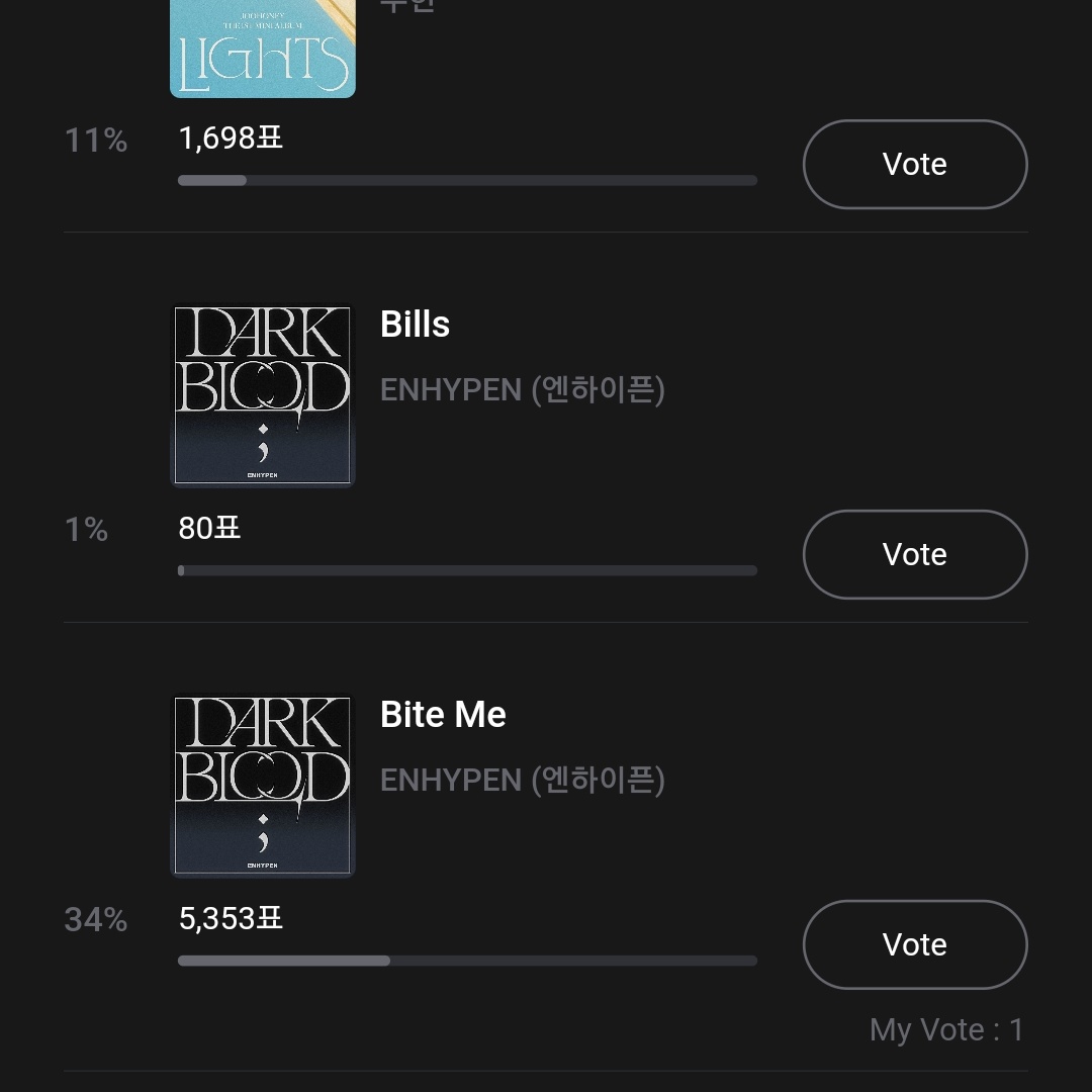 jaysfilter's tweet photo. enhypen is nominated for sbs inkigayo hot stage, the gap between enhypen and the 1st place is 2,242. install superstar x app, watch ads to get rubies. 30 rubies = 1 vote https://t.co/TjkJ6ccqt6
