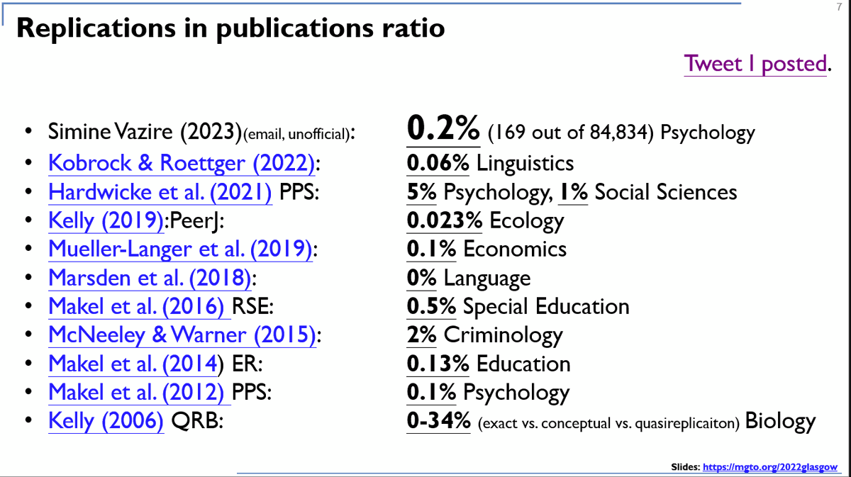 The main slide I want you to see is this...