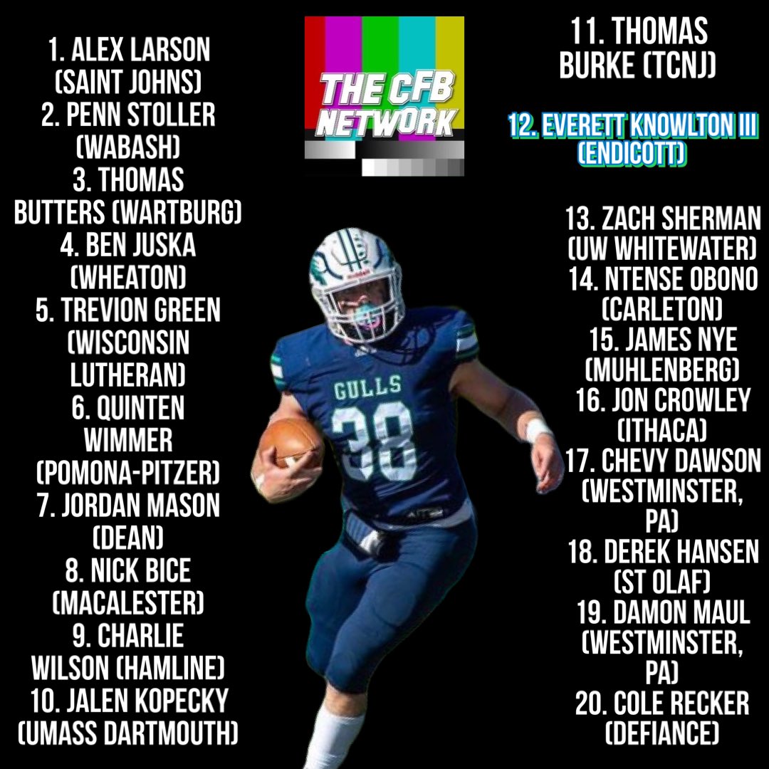 Here are the picks for the CFBNETWORK Top 20 Division III TEs entering the 2023 season