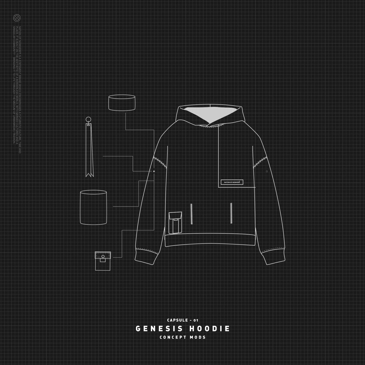 NATION OF NOWHERE® tweet media