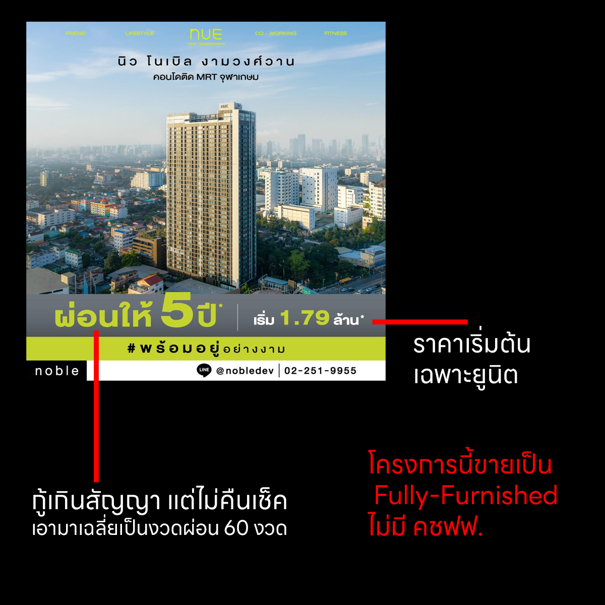 papayatop's tweet photo. ads ขายบ้าน ขายคอนโดฯ บอกอะไรเราบ้าง https://t.co/DZDjlW6WjR