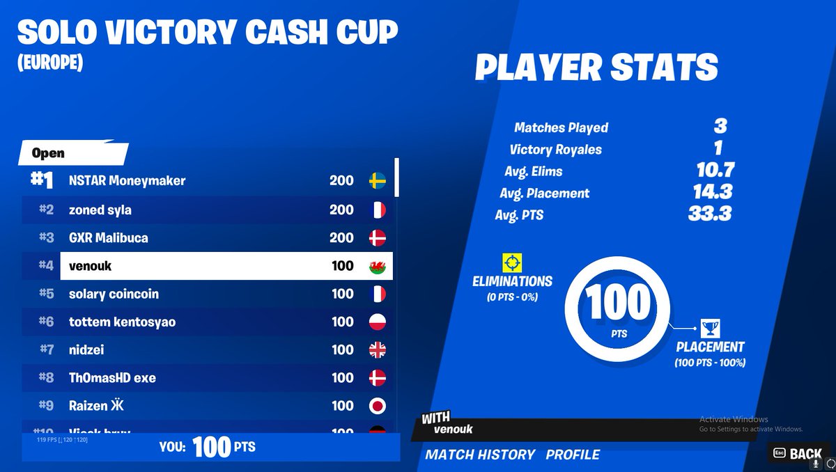 venofn's tweet photo. 19 kill win and 9 kill 2nd

all on stream

streaming all events https://t.co/sop5BN4KCk