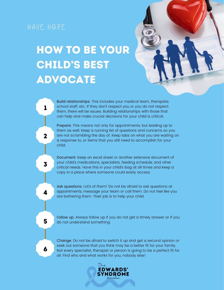 Edwards Syndrome Association tweet media