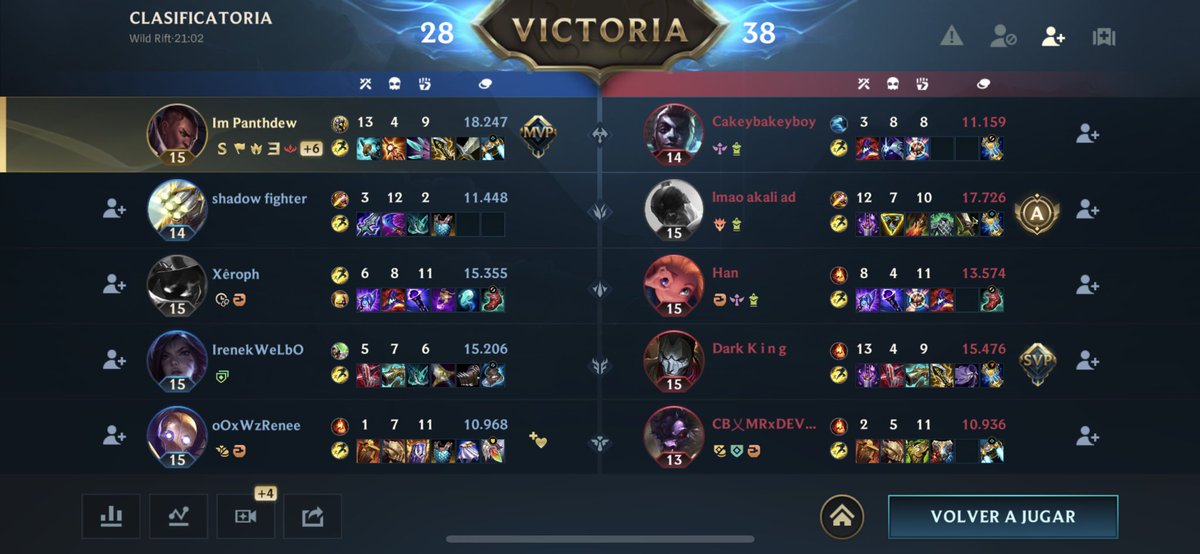 Gracias yi por el carry😊