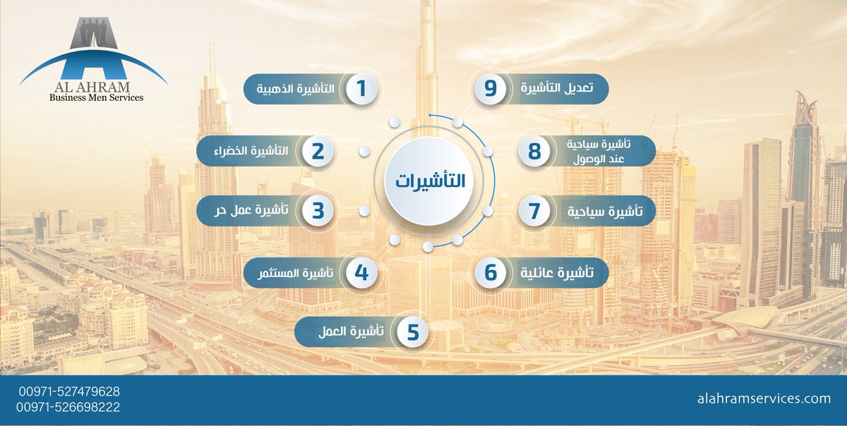 AlahramBS's tweet photo. هل تبحث عن تأشيرة مناسبة لشركتك في الإمارات؟ توجه إلى خدمات الأعمال في شركة الأهرام، حيث نوفر خدمات تأشيرة احترافية ومتنوعة للشركات في الإمارات. يمكننا توفير تأشيرات سياحية وتعديل حالة التأشيرة الحالية، اتصل بنا اليوم للحصول على مشورة احترافية في اختيار التأشيرة المناسبة لشركتك. https://t.co/zRxSwBUBAL