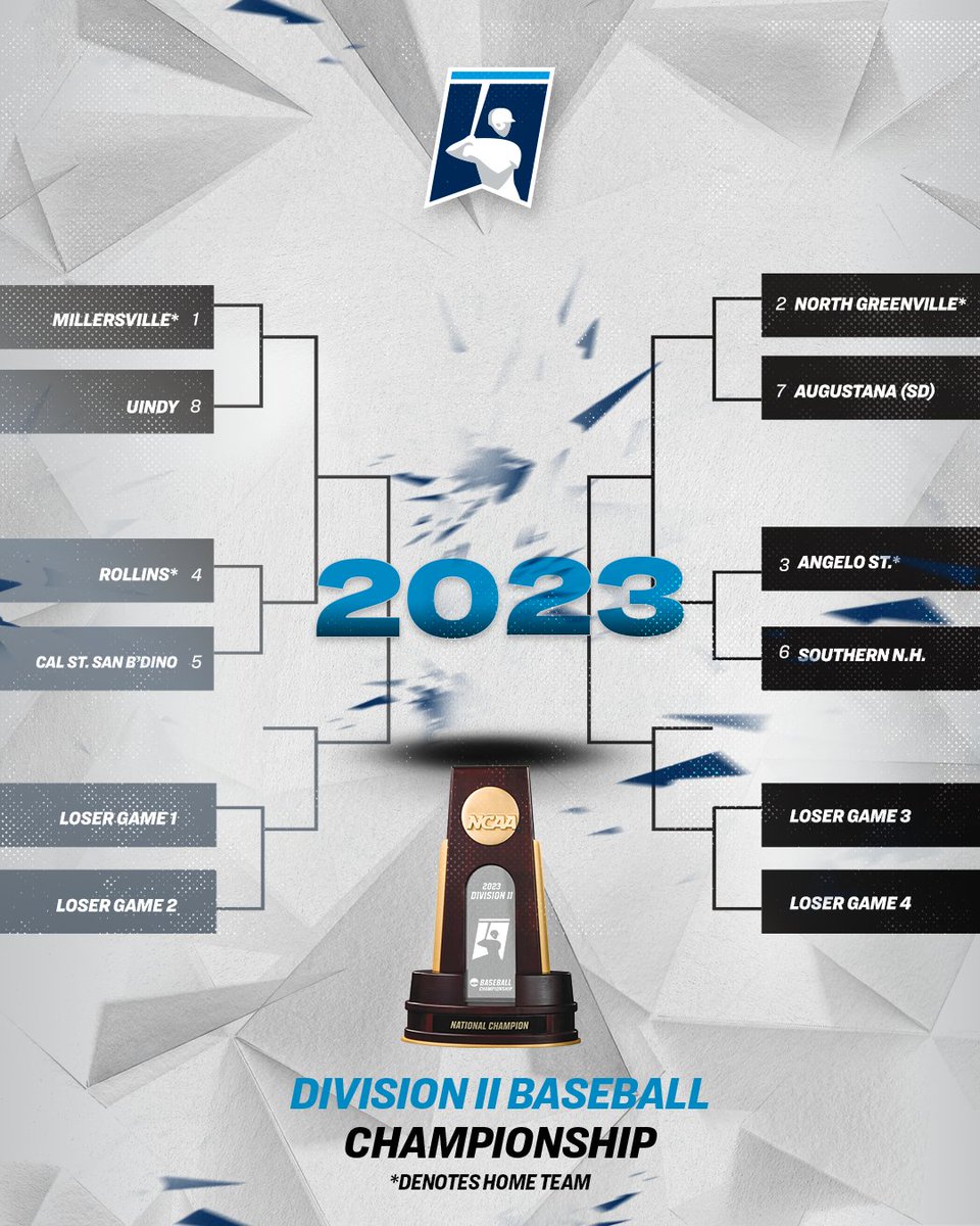 CARY BOUND 🏆⚾️! 

Teams, matchups and game times set for the #D2BSB Championship finals: on.ncaa.com/2023D2BSBbrack….