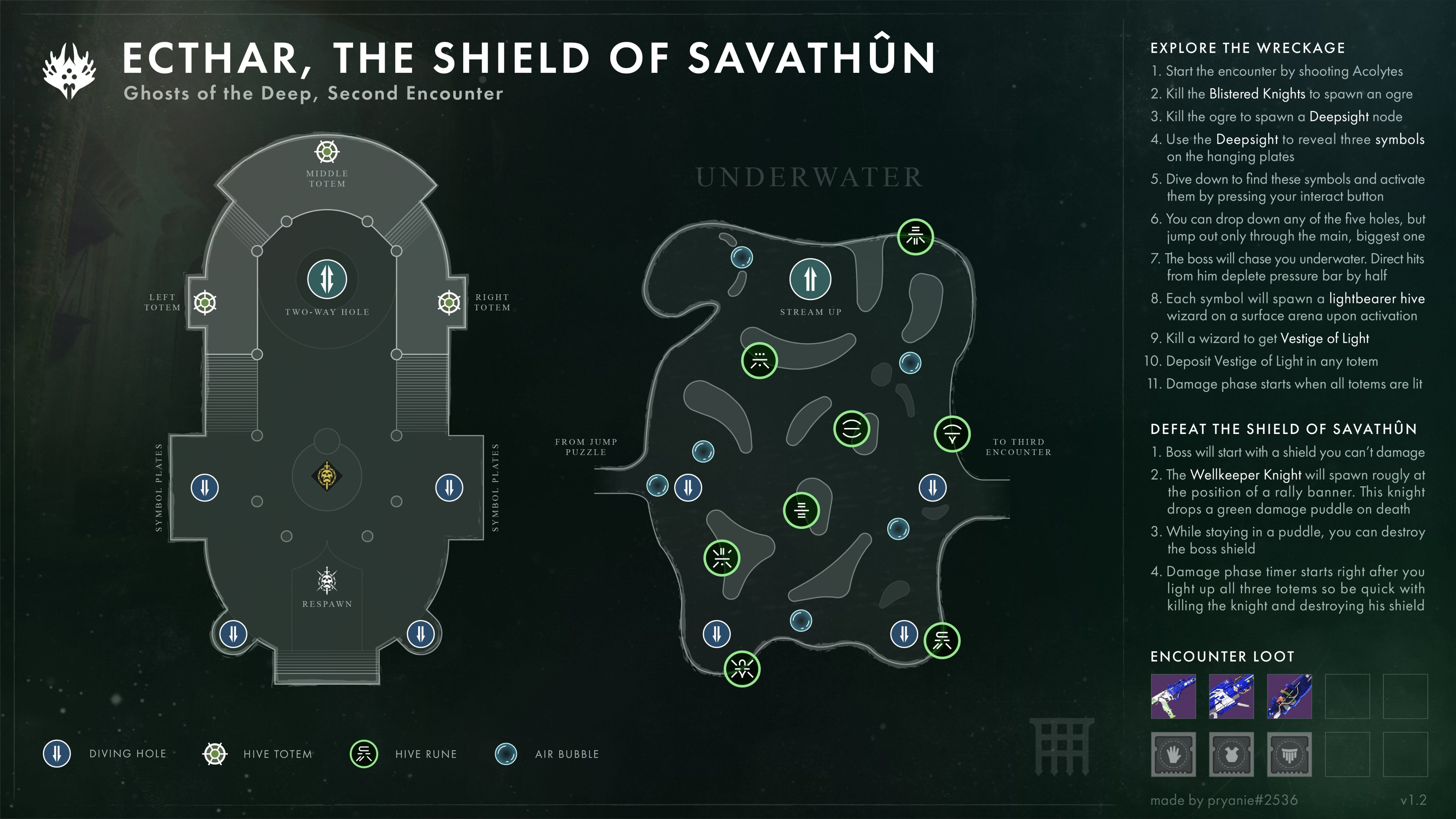 Destiny Bulletin on X: RT if you know this map! #Destiny2