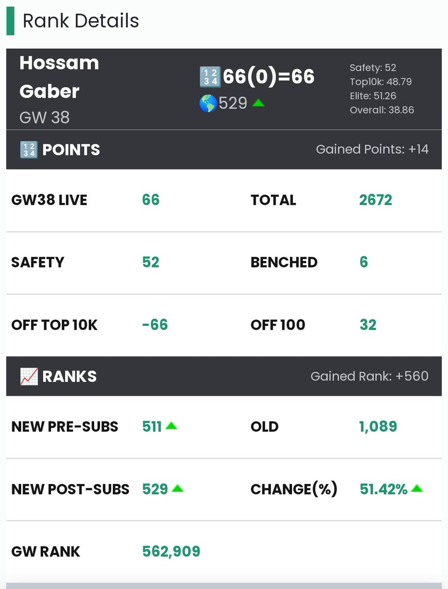 FPL EGY 🇵🇸 tweet media
