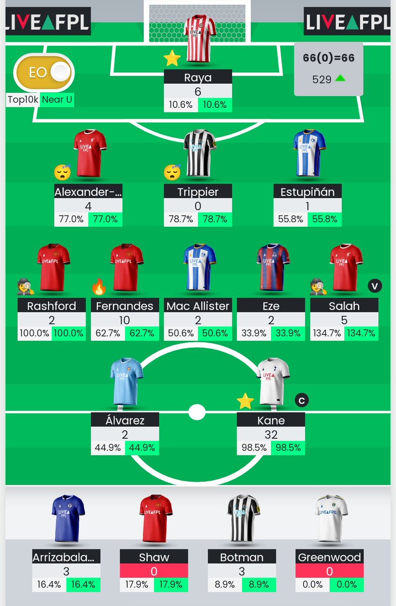 FPL EGY 🇵🇸 tweet media
