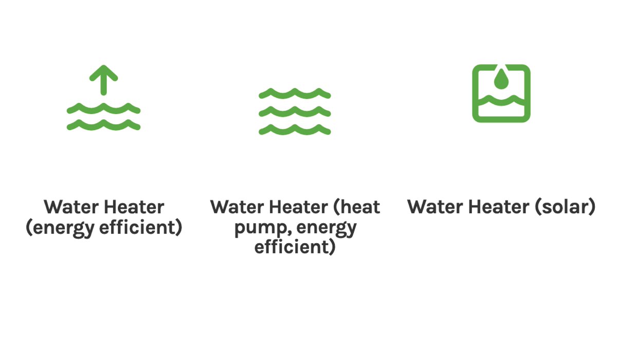 ⛱This summer, why not turn down the heat on your energy bills by considering an energy-efficient water heater? Whether you’re considering a solar, heat pump, or more traditional energy-efficient model, our Savings Hub has the info you need to save money: energy.gov/save/homeowner…