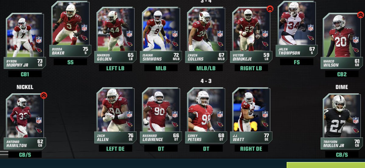 Faxbusfan22's tweet photo. Here is the AZ Cardinals all players that still play I don’t know if some of these players doesn’t play anymore https://t.co/GY4TWZlJ6f