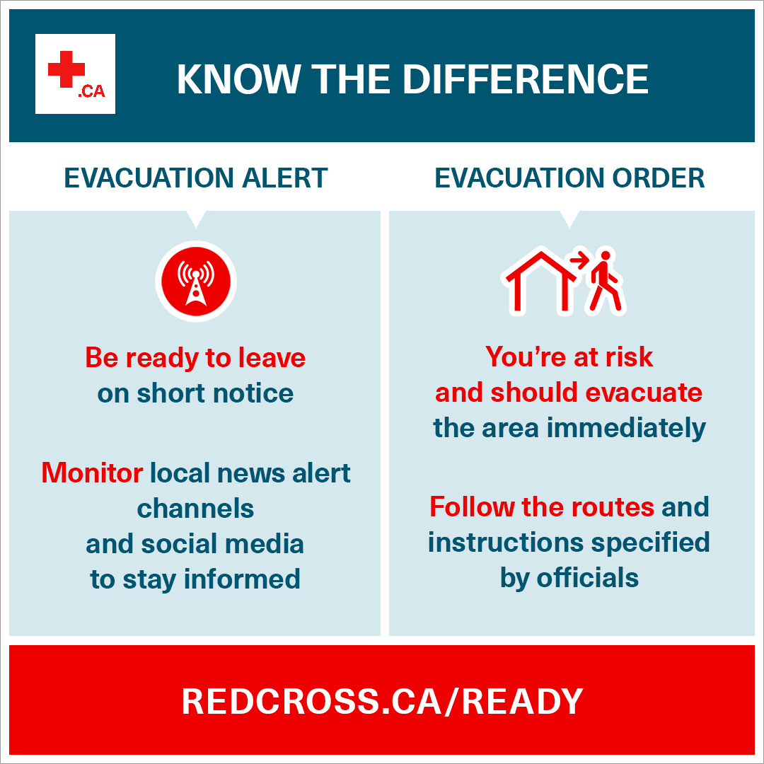redcrosscanada's tweet photo. ⚠️ Wildfires and other emergencies can happen quickly.

That’s why it’s important to know the difference between an evacuation alert and an evacuation order.

More preparedness tips: https://t.co/OhPeQGuLCy https://t.co/GLVbR5LCH0