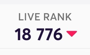 Small red BUT...
Top 20k ✅
Best ever finish ✅

Bring on next season already 😜