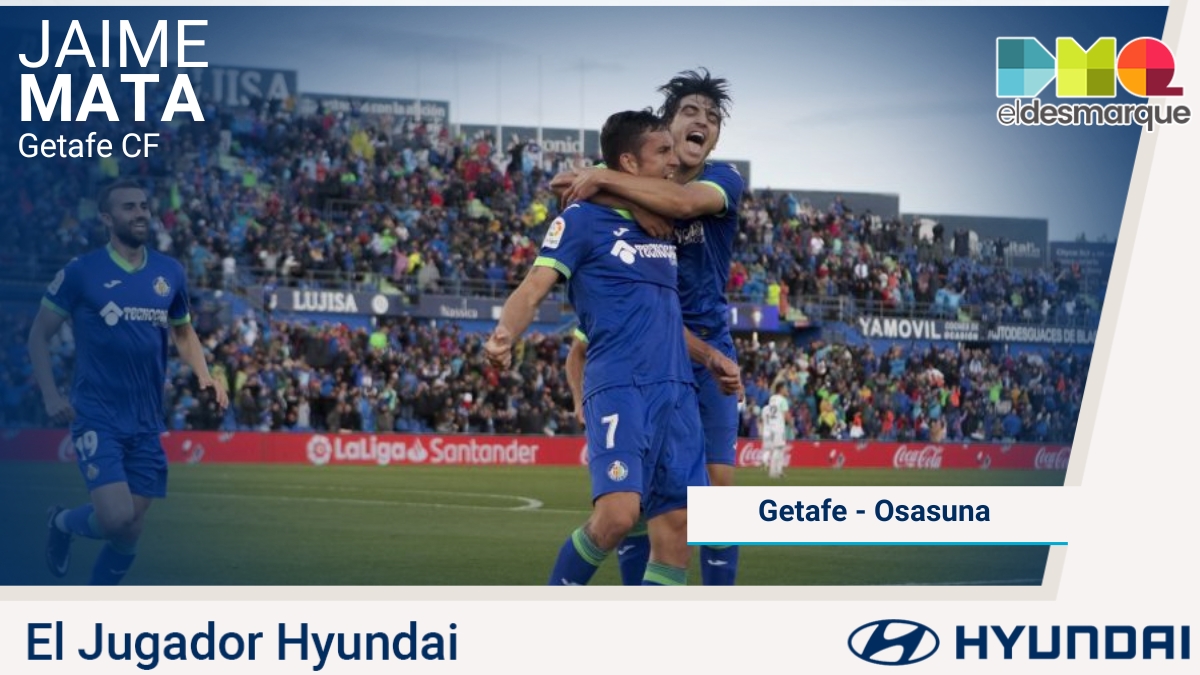eldesmarque's tweet image. 😉 @mata_jaime9, #JugadorHyundai del #GetafeOsasuna. ¡Apareció el delantero para marcar un gol que puede valer la permanencia para el Getafe! dsmrq.es/jugadorhyundai…