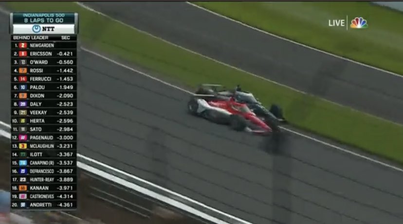 Not too sure why this is being blamed on Pato. Alright he went for the move too early, doesn’t mean Ericsson can just cut him off😅 #Indy500 #SkyIndycar