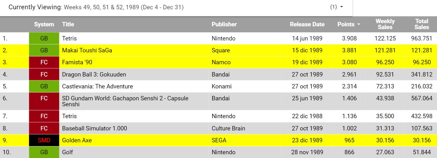 Game Data Library (GameDataLibrary) / Twitter