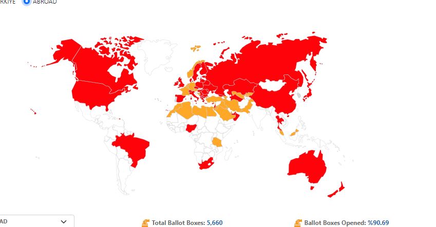 Yurt dışı seçmeninin tercihi (açılan sandık %93)

R. Tayyip Erdoğan
🇩🇪Almanya % 67,6
🇫🇷Fransa % 67,3
🇳🇱Hollanda % 70,6
🇺🇿Özbekistan % 57,5
🇸🇦Suudi Arabistan % 65,3

Kemal Kılıçdaroğlu
🇬🇧Birleşik Krallık % 80,4
🇺🇸ABD % 82,1
🇧🇷Brezilya % 74,6
🇳🇬Nijerya % 59,6
🇹🇲Türkmenistan % 52,2