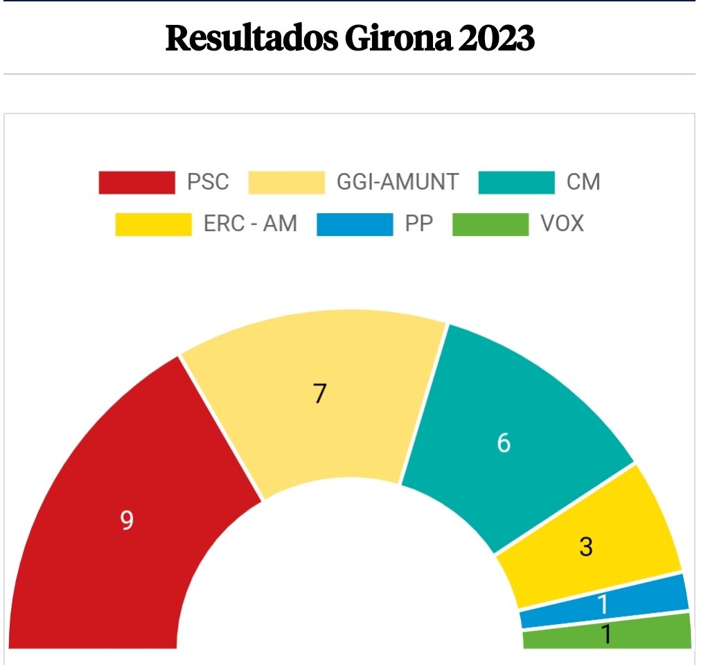 XlaPublica tweet media