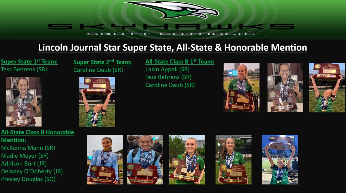 Skutt Catholic Girls Soccer tweet media