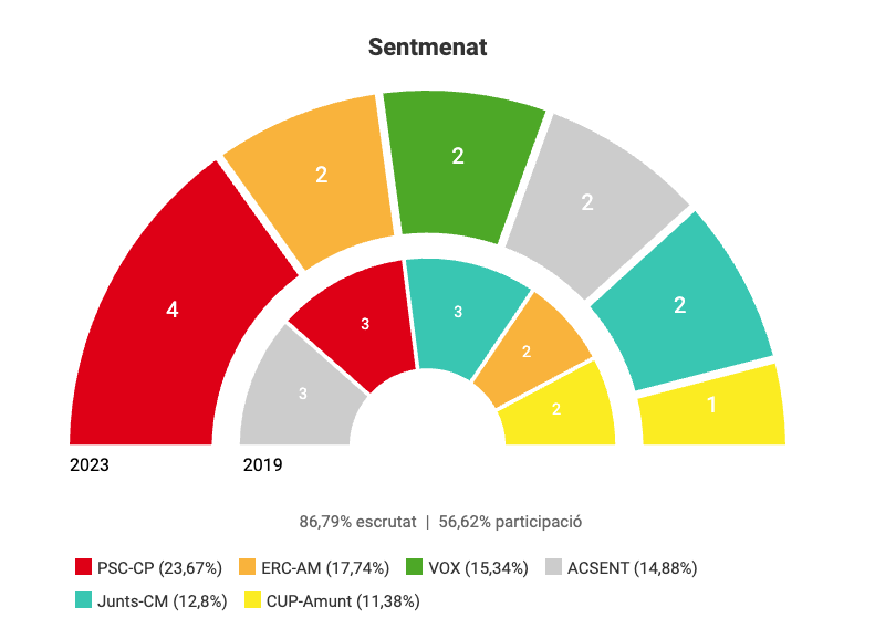 sentmenat.com tweet media