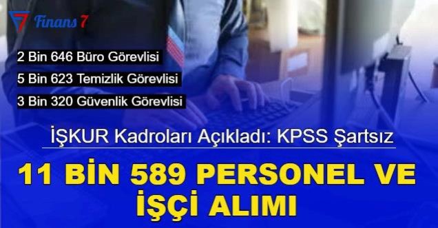 İŞKUR kadroları açıkladı: KPSS'siz 11 bin 589 personel alınacak