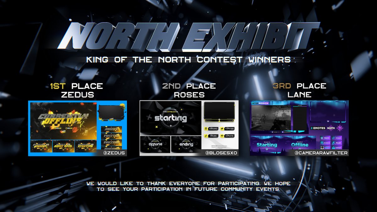 NorthExhibit's tweet photo. King of the North Design Contest winners! #KOTNContest2023

🥇@Zedus
🥈@blosesxo
🥉@camerarawfilter

Congrats to you 3 on your well deserving wins!

Thank you to everyone for entering, we greatly appreciate all of the entries you made for the contest! https://t.co/nQgWK5fOgm