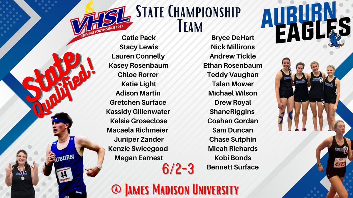 auburnhightrack's tweet photo. Congratulations to our Auburn Eagles Outdoor Track &amp; Field State Team that will compete 6/2-3 @VHSL_  State Meet @JMU Track Complex.

The 2023 Team had 
🦅44 Overall State Qualifications
🏃‍♀️26 Girls Team Events Qualified
🏃18 Boys Team Events Qualified https://t.co/dz7YQVygqG