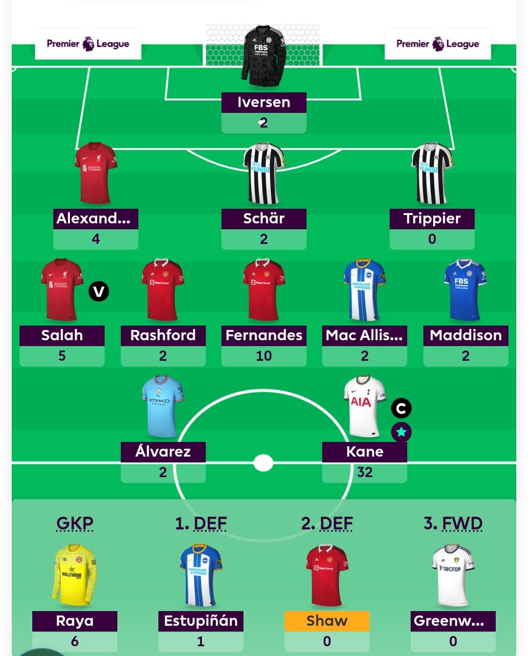 Fpl twitter 2024