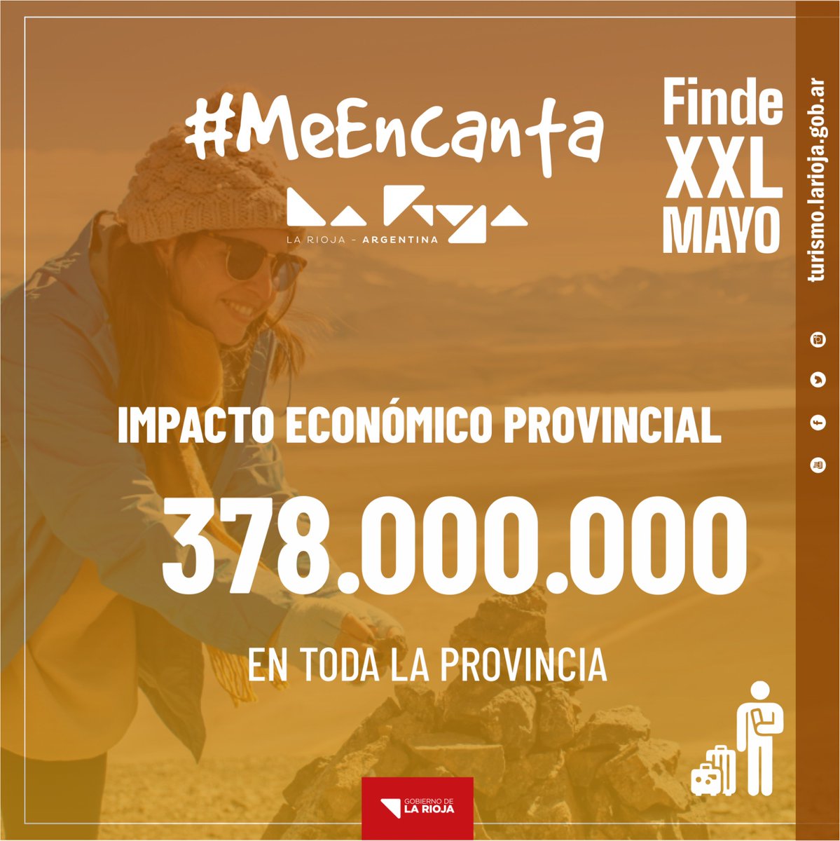 SecTurLaRioja's tweet photo. 📈🚗𝐄𝐥 𝐭𝐮𝐫𝐢𝐬𝐦𝐨 𝐯olvió 𝐚 𝐬𝐞𝐫 𝐩𝐫𝐨𝐭𝐚𝐠𝐨𝐧𝐢𝐬𝐭𝐚 𝐝𝐞 𝐮𝐧 𝐞𝐱𝐜𝐞𝐥𝐞𝐧𝐭𝐞 𝐟𝐢𝐧 𝐝𝐞 𝐬𝐞𝐦𝐚𝐧𝐚 𝐗𝐗𝐋 𝐞𝐧 𝐋𝐚 𝐑𝐢𝐨𝐣𝐚
Con un 97% de ocupación hotelera, la provincia registró un impacto económico de $378.000.000 millones de pesos que quedan al sector https://t.co/rE2OYjXOab