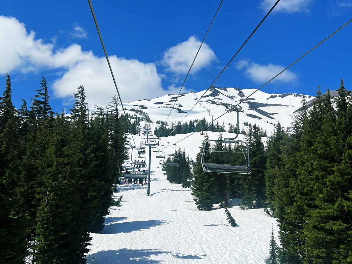 Lift Blog tweet media