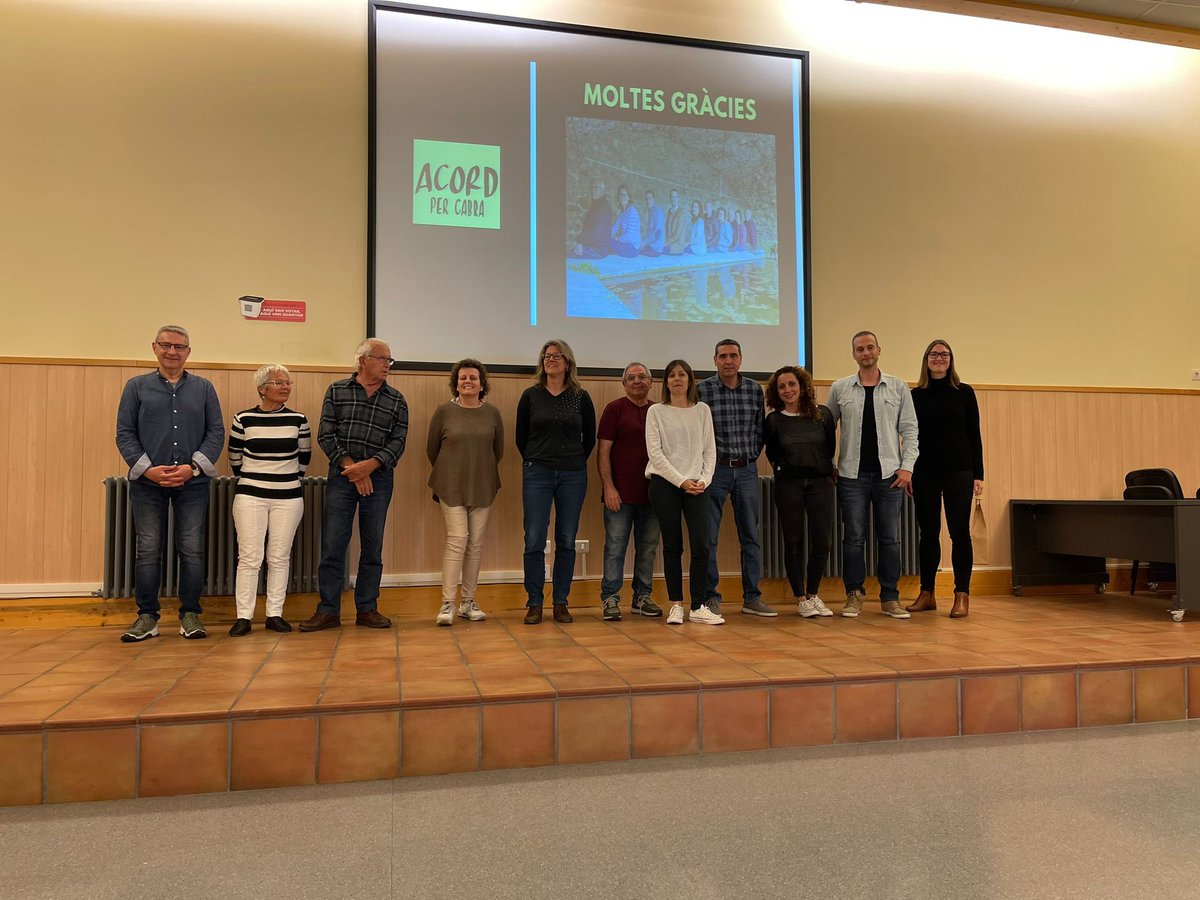 AcordperCabra's tweet photo. Des d’Acord per Cabra volem donar les gràcies a les 145 persones que ens heu donat el vostre suport. Continuarem treballant per vosaltres i per Cabra. 

Resultats 

Caminem: 286 (5 regidors)
Acord: 145 (3 regidors)
Futur-o: 33
Demòcrates: 28
VV.UU: 63 (1 regidor)
blanc: 7
nul: 11 https://t.co/7gzsMONi1L