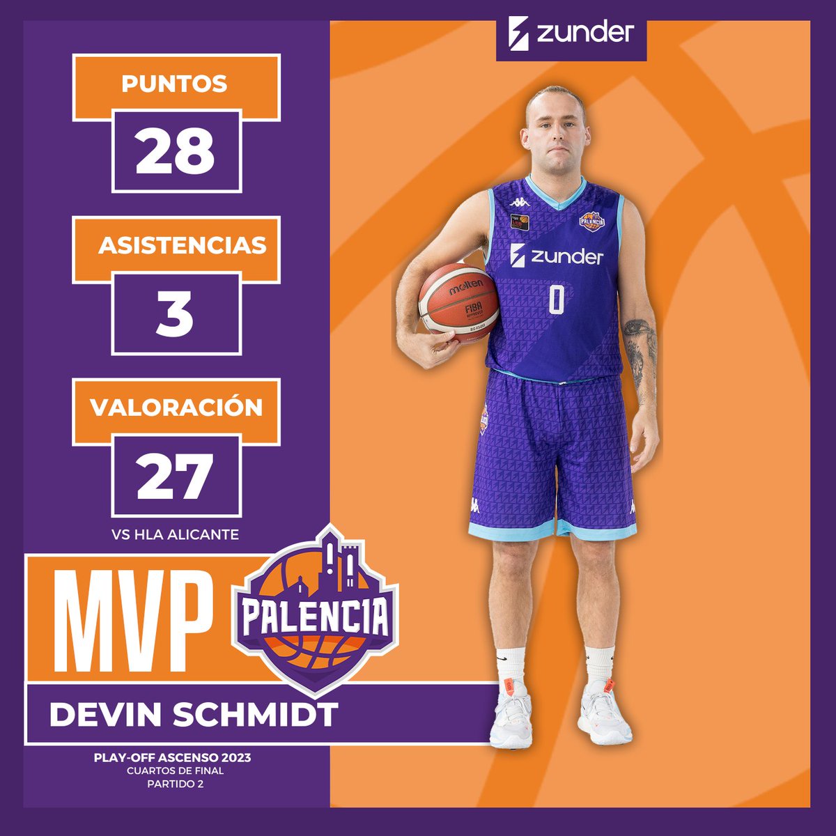 Palencia_Basket's tweet photo. |NUESTRO MVP|
Exhibición de Mr. Devin Schmidt ⚡️💜 https://t.co/FfN7qkmYFH