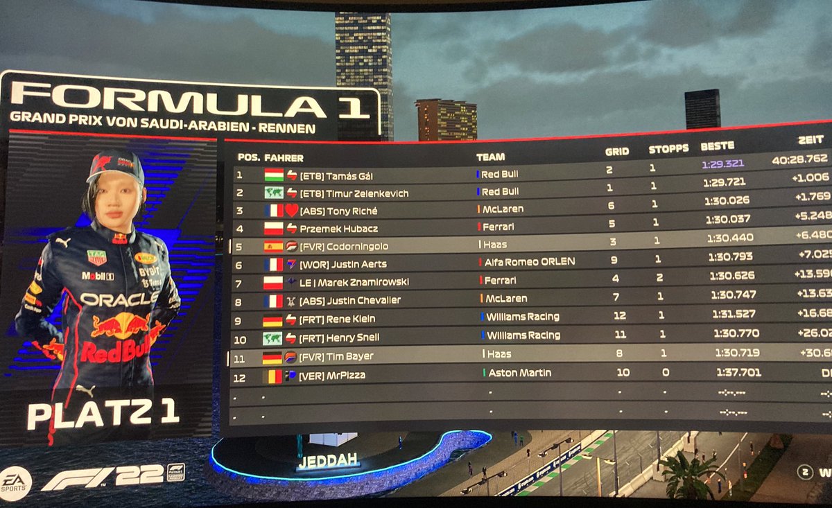 WORC Jeddah🇸🇦 for <a href="/FVRCampeonato/">FVR Esports</a> 
Q-P8: good pace for top 3 or 5, but got blocked on my lap, only be able to put one lap in 
R-P11: fought up to P4 until I disconnected, which destroyed my race

Still I’m sure I showed decent pace and it was fun to work with these guys💙