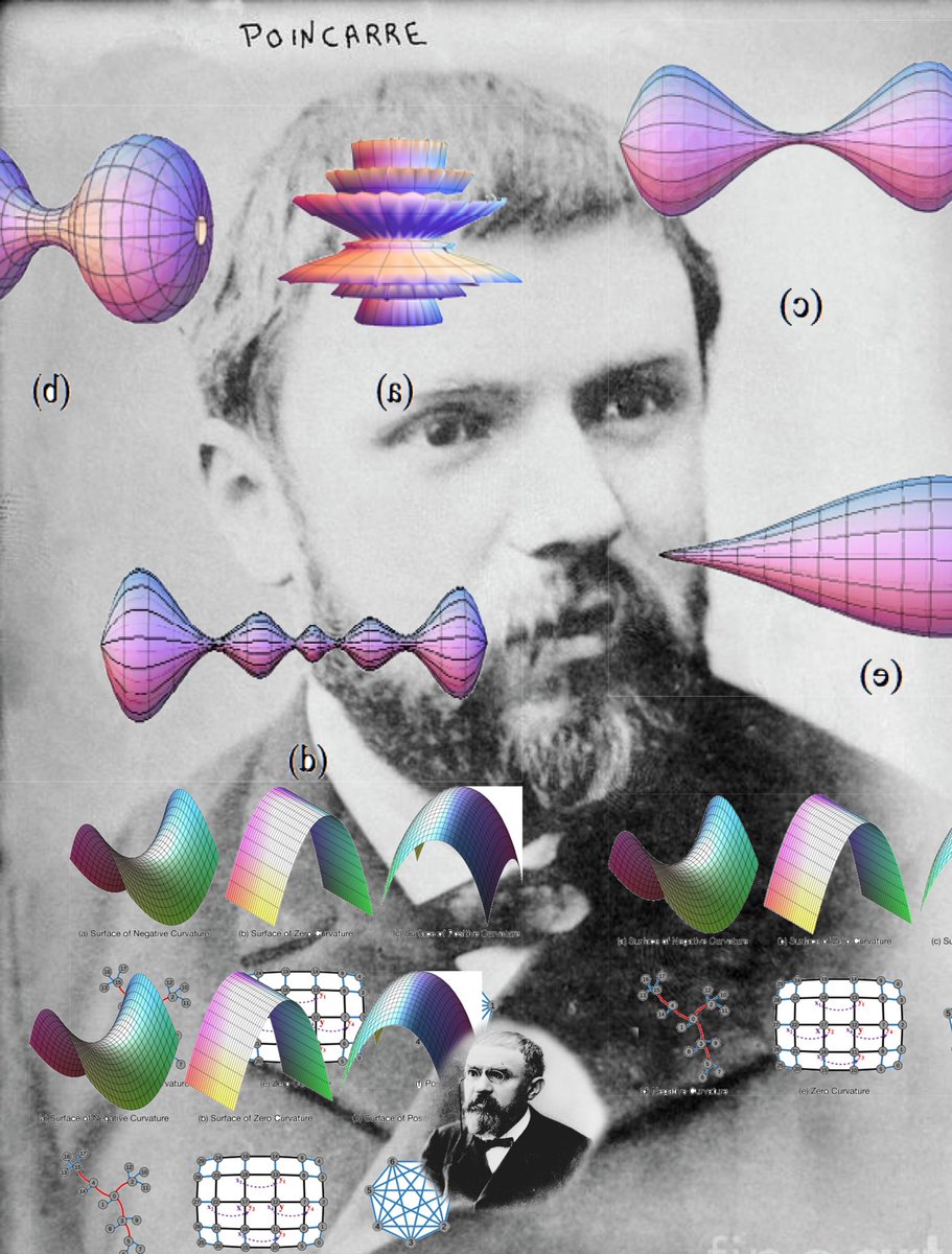 Poincaré Points & Spaces #homage #spaceandtime #nonduality