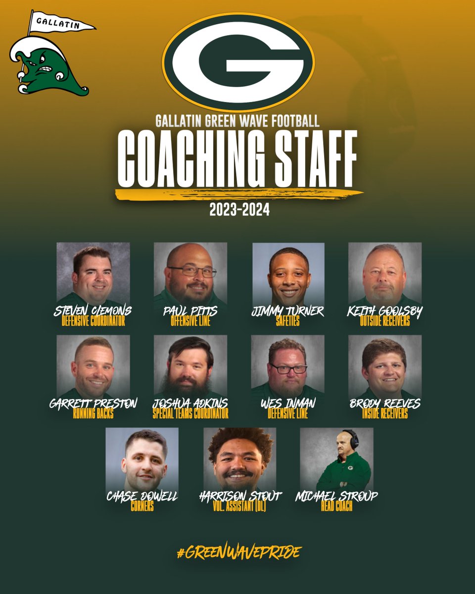 Gallatin Green Wave Football on Twitter "Introducing your Gallatin