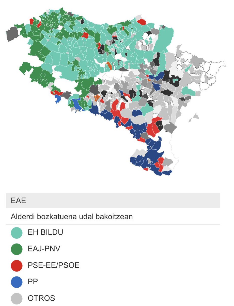 berez bilbo eta albokoak izan ezik euskadi polita daukau eskuetan