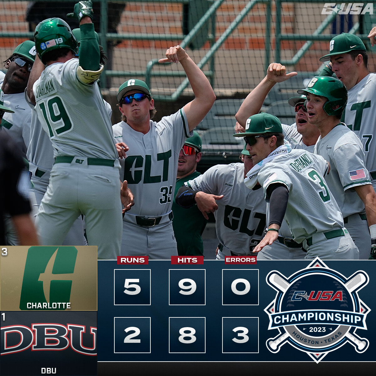 ConferenceUSA's tweet image. The Charlotte 49ers are your 2023 Conference USA Baseball 𝗖𝗛𝗔𝗠𝗣𝗜𝗢𝗡𝗦 🏆

@CharlotteBSB | #CUSABASE ⚾️