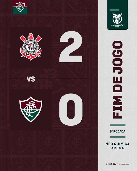 Ende des Spiels. Corinthians 2-0 Fluminense. Fluminense kehrt am ...