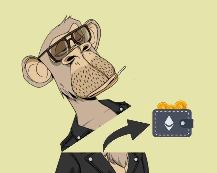 bread_'s tweet photo. All of your $ETH NFTs now have their own wallets

Ordinals will carry the next few weeks/months, but ERC-6551 is the X factor people have already forgotten. 

NFT-bound wallets is a wild new design space with some crazy potential. 

Let's talk about it 🤓