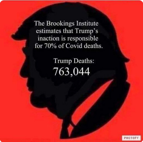 The Brookings Institute estimates that Trump's inaction is responsible for 70% of Covid deaths.