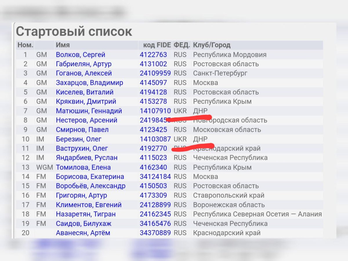 Chess__News photo