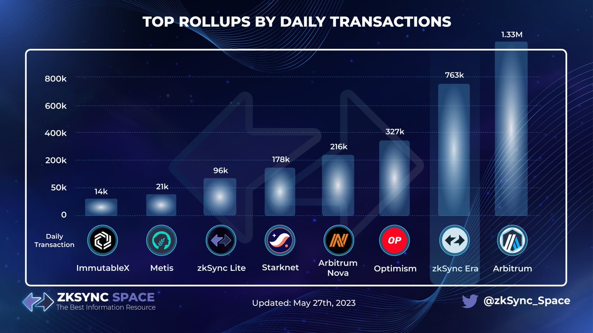Deep Finance tweet media