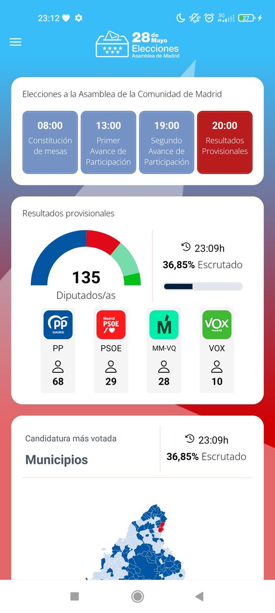 Angela Hernández Puente 👩🏽‍⚕️ tweet media