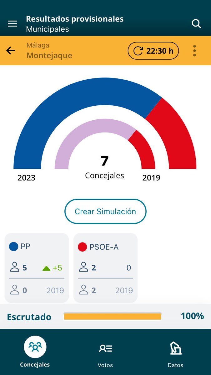 Montejaque.es tweet media