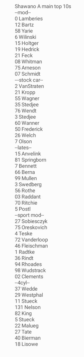 Shawano top 10s last night